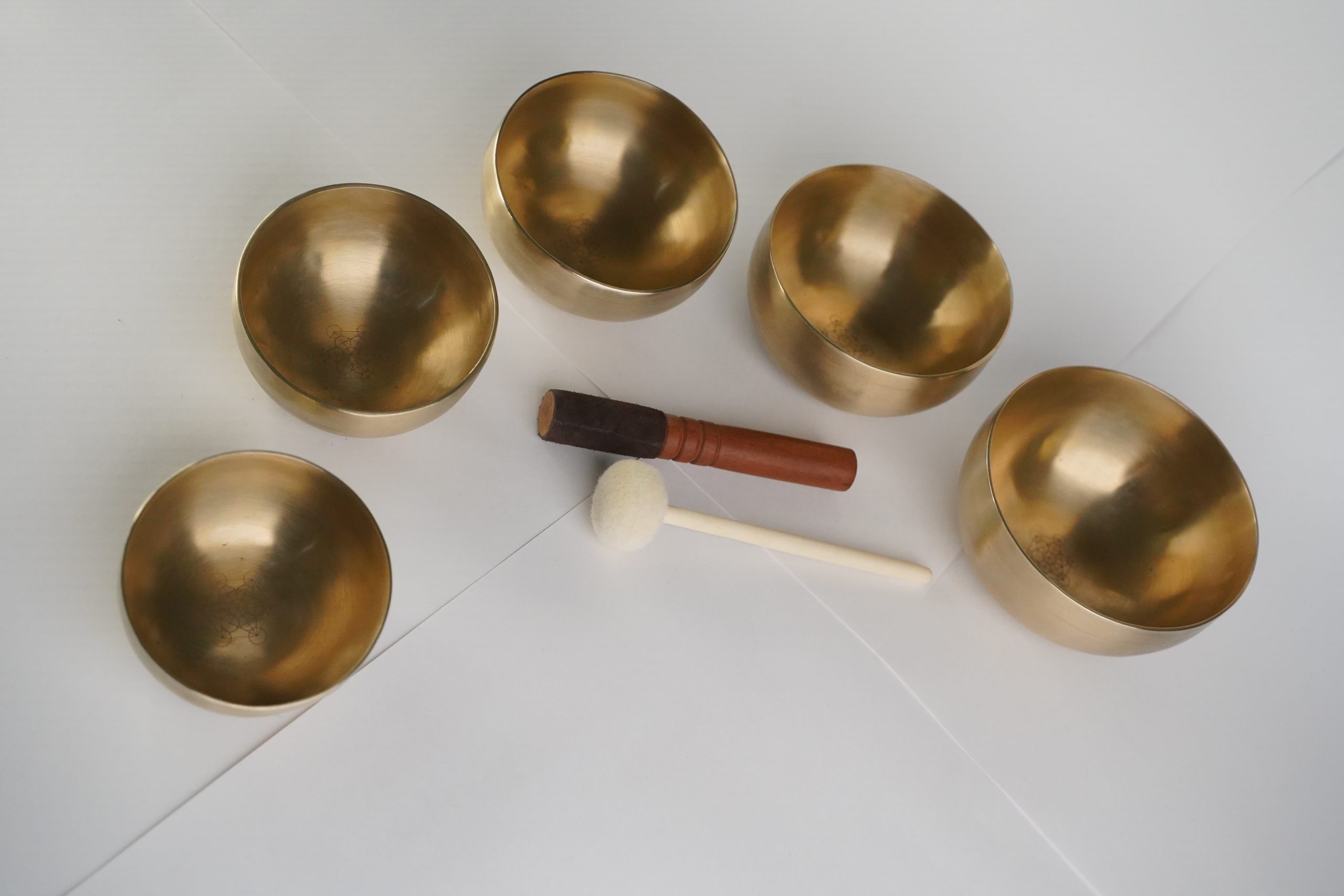 Metatron Panchabootha Set